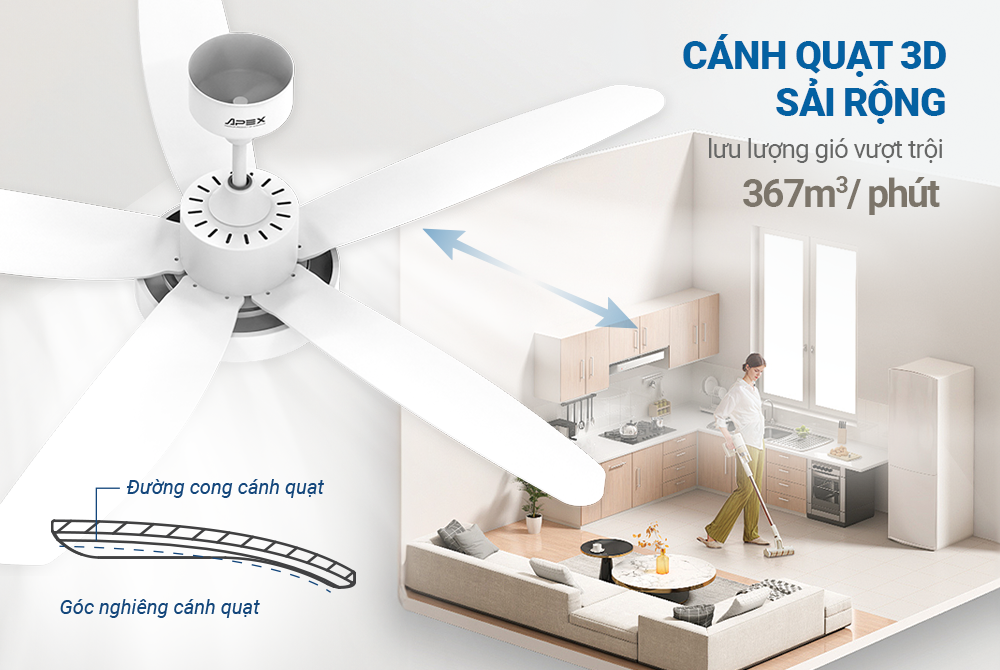 Quạt trần 5 cánh Sunhouse Apex APF7678W-đèn LED-Điều khiển