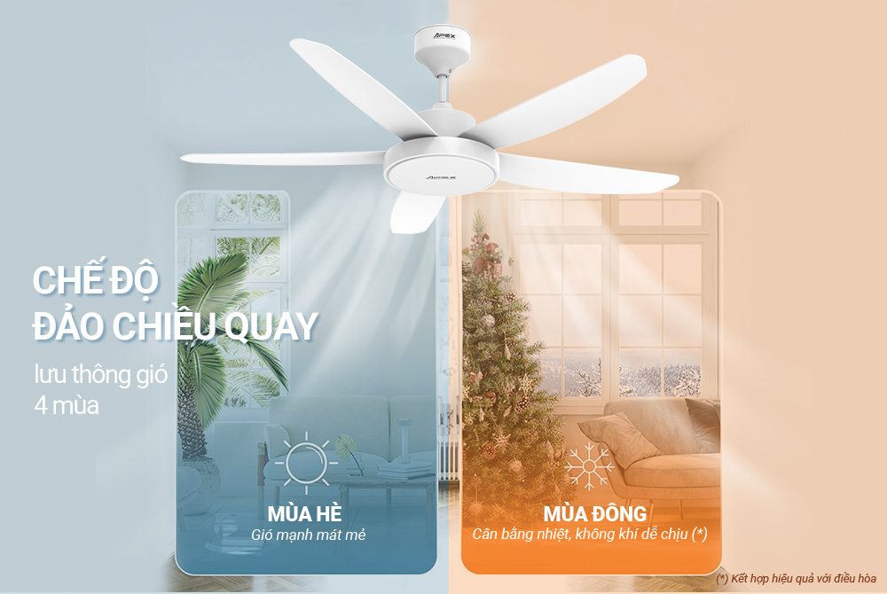 Quạt trần 5 cánh Sunhouse Apex APF7678W-đèn LED-Điều khiển