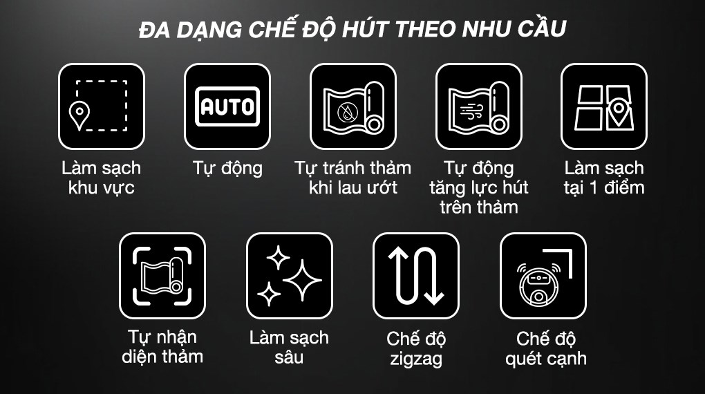 Robot hút bụi lau nhà Dreame L20 Ultra