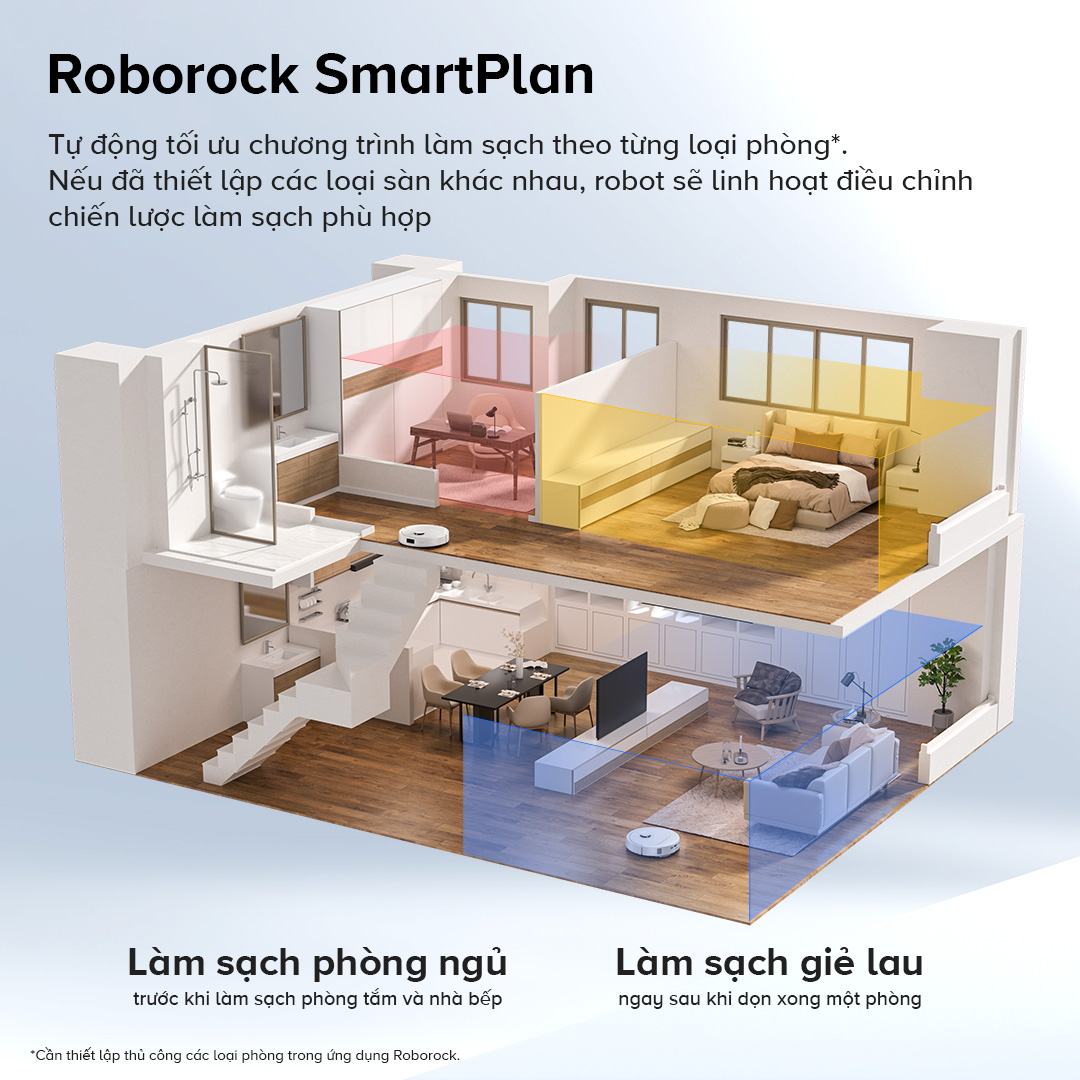 Robot hút bụi lau nhà Roborock Qrevo C Pro Trắng