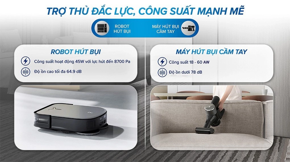 Robot hút bụi thông minh Ecovacs X2 Combo