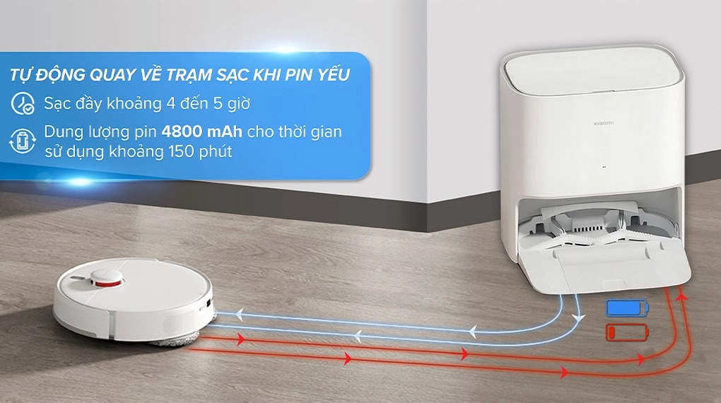 Robot hút bụi Xiaomi X20