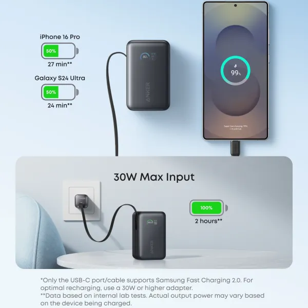 Sạc dự phòng Anker Nano 2C1A 45W 10000mah (Built-In Retractable USB-C Cable) Đen (Black) B2B_A1638