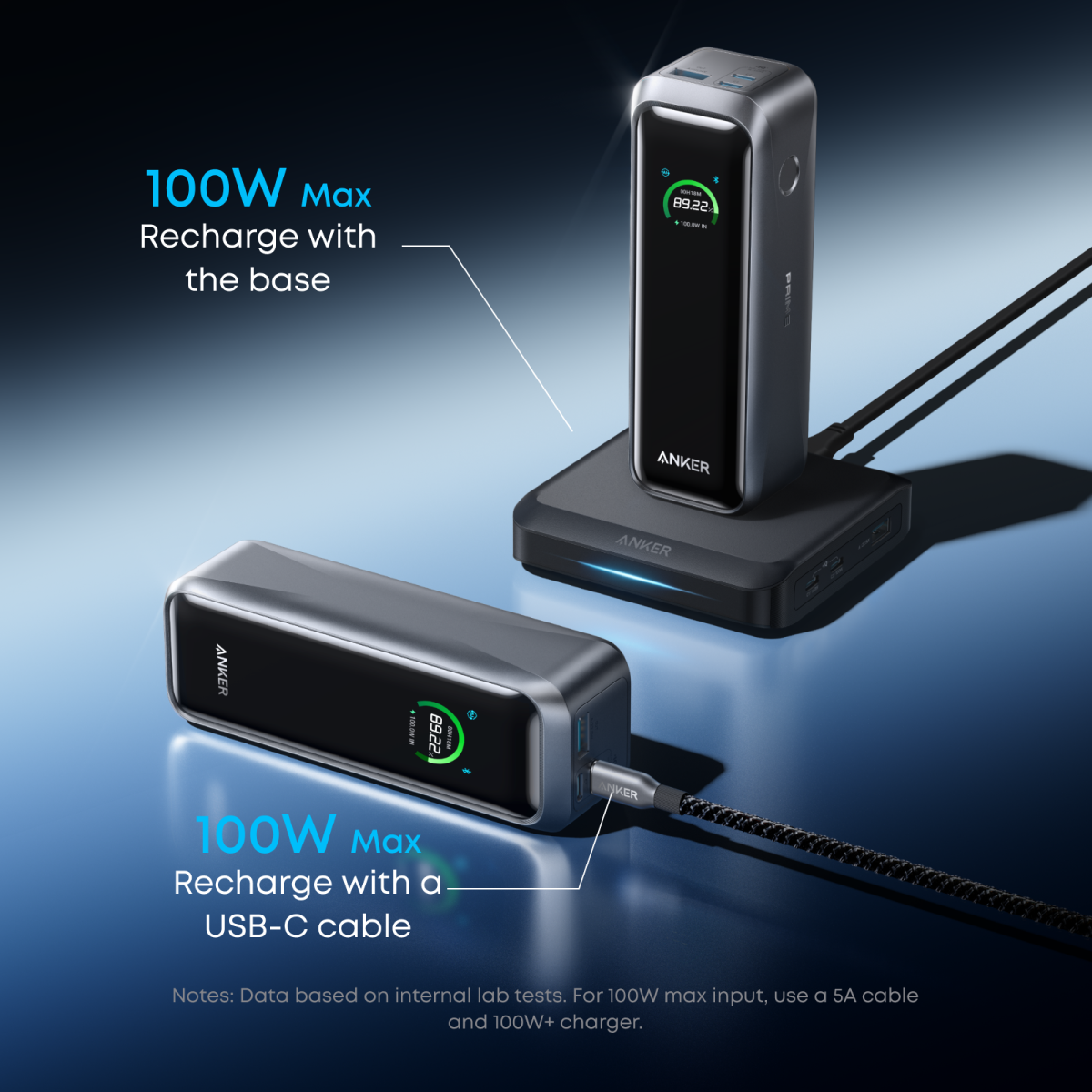 Sạc dự phòng Anker Prime 2C1A 20000mah Đen (Black) B2B_A110B