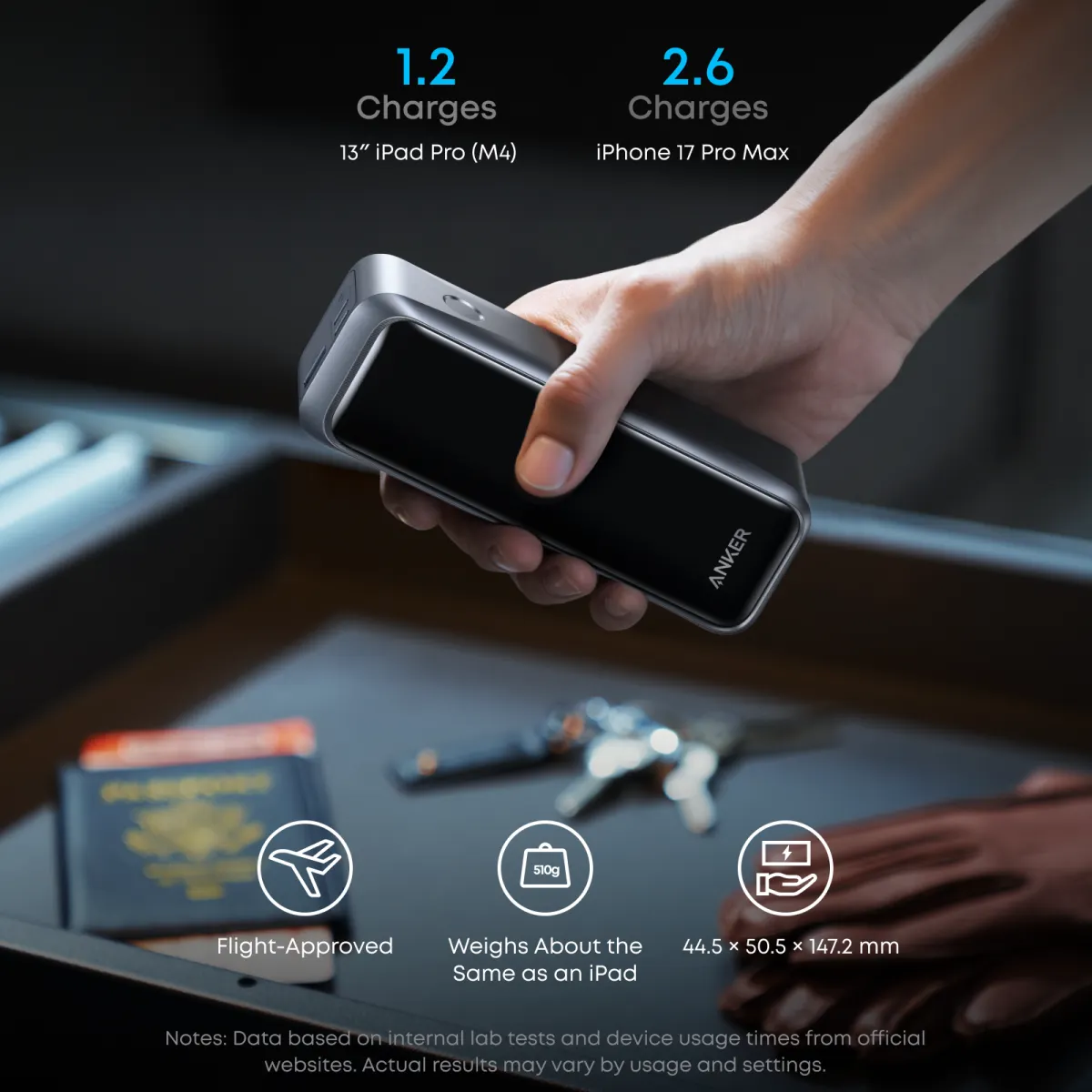 Sạc dự phòng Anker Prime 2C1A 20000mah Đen (Black) B2B_A110B