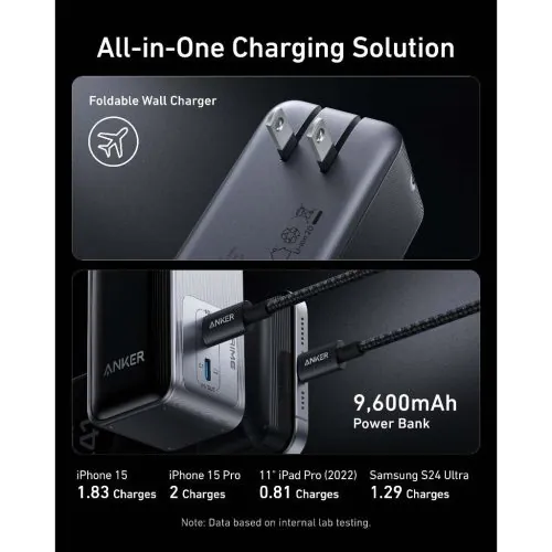 Sạc dự phòng Anker Prime Fusion 2C 65W 9600mah (Built-In USB-C) Đen (Black) B2C_A1339111