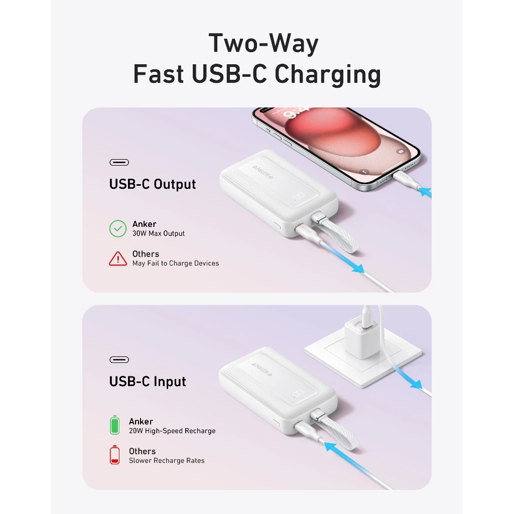 Sạc dự phòng Anker Zolo 1A1C 30W 10000mah (Built-In USB-C) Trắng (White) B2B_A1688H21