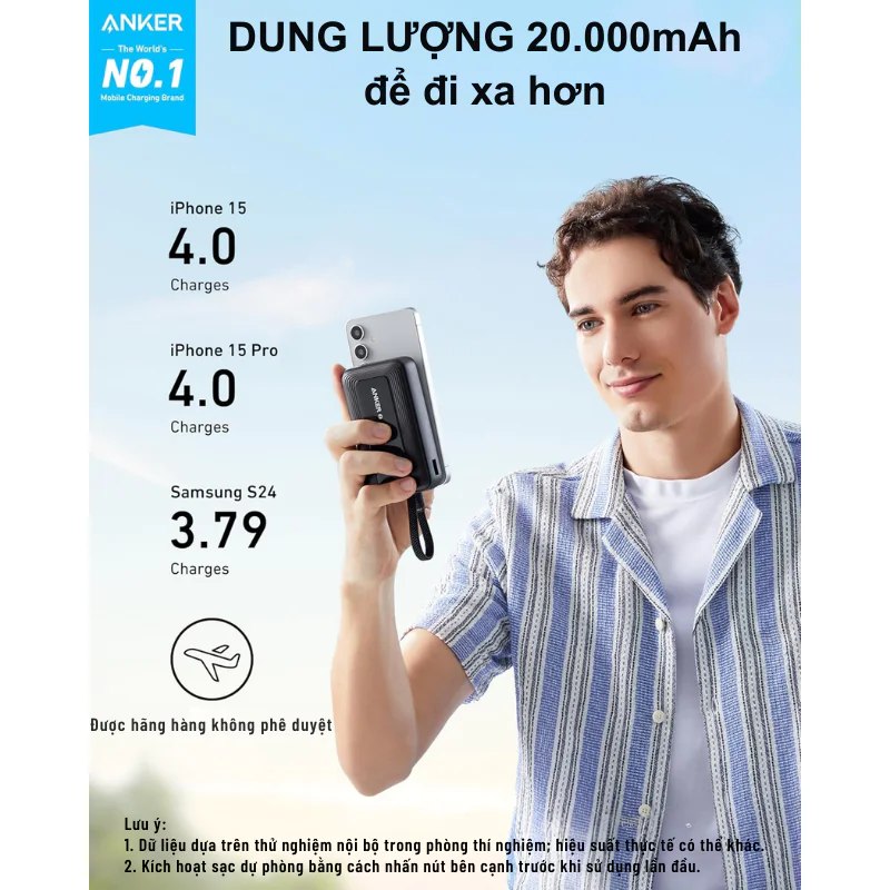 Sạc dự phòng Anker Zolo 1C1A 30W 20000mah (Built-In USB-C Cable) Trắng (White) B2B_A1689
