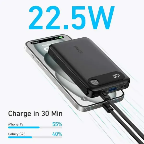Sạc dự phòng Anker Zolo 2C1A 22.5W 20000mah (Built-In USB-C Cable) Đen (Black) B2B_A110E