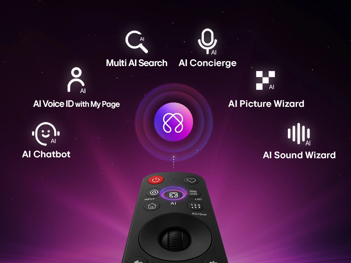 Smart Tivi QNED LG AI 4K 55 inch 55QNED86BSA