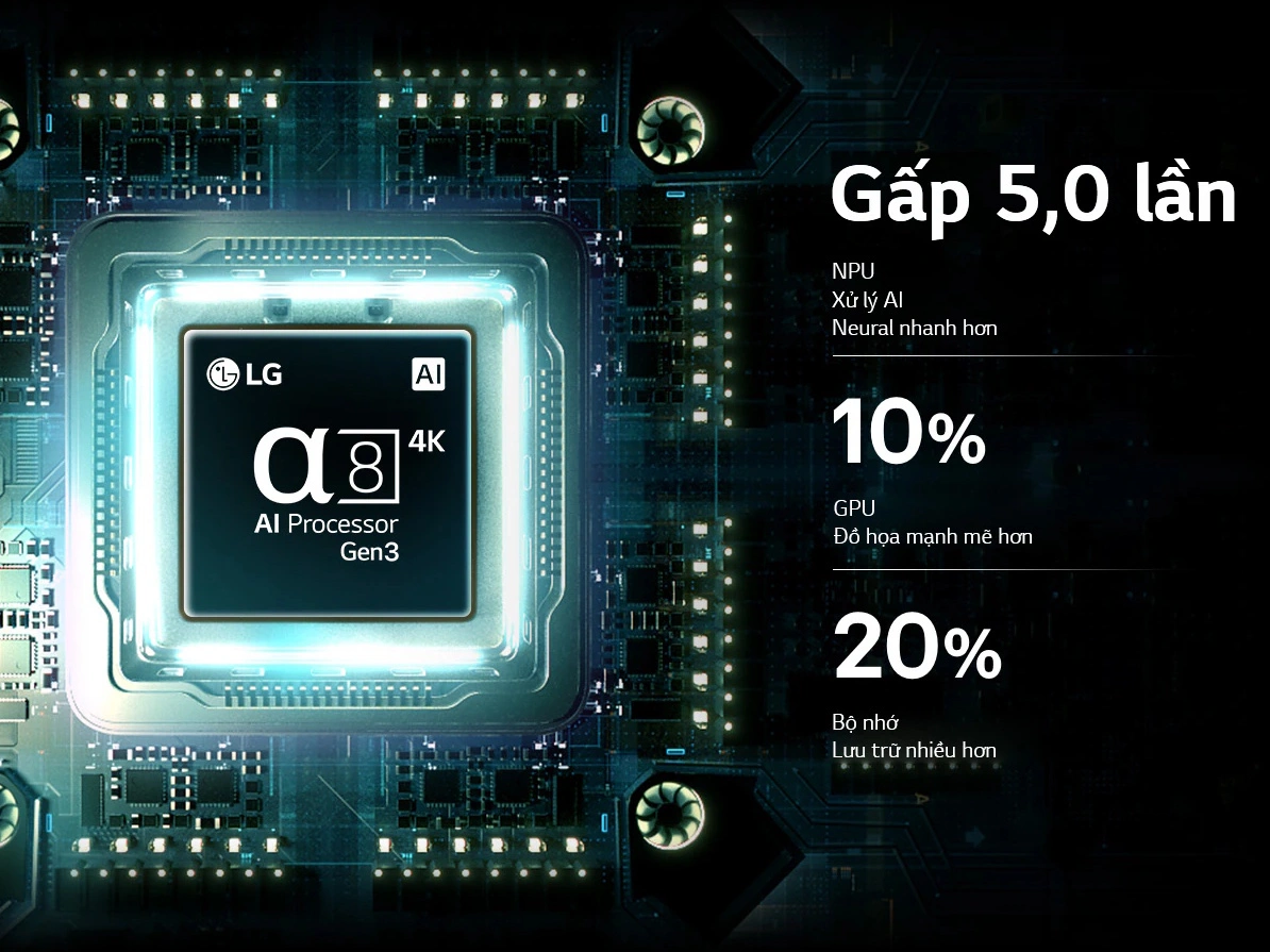 Smart Tivi QNED LG AI 4K 86 inch 86QNED86BSA