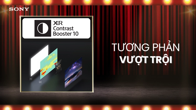 Sony Google TV Mini LED BRAVIA 5 K-75XR50