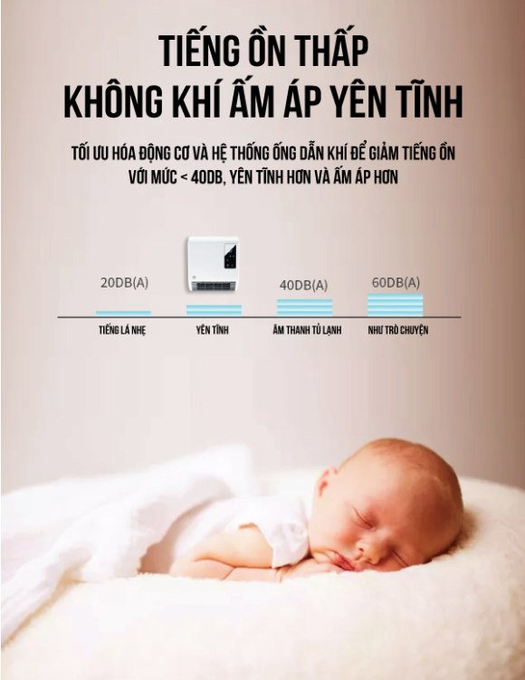 Sưởi phòng tắm đa năng Roler RL - 2114A (2000W, Điều khiển từ xa)