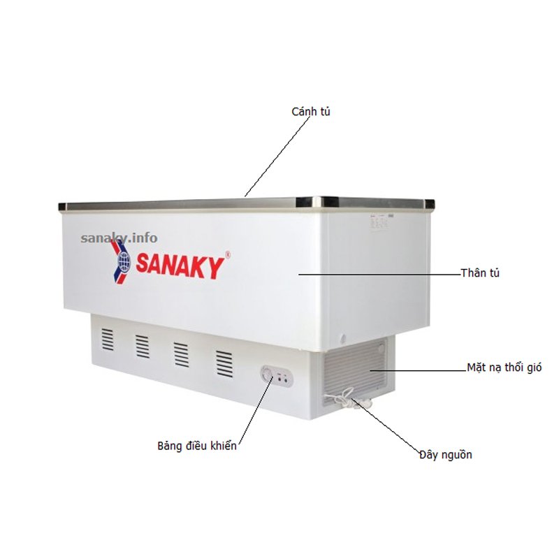 Tủ đông Sanaky 809L VH-999K