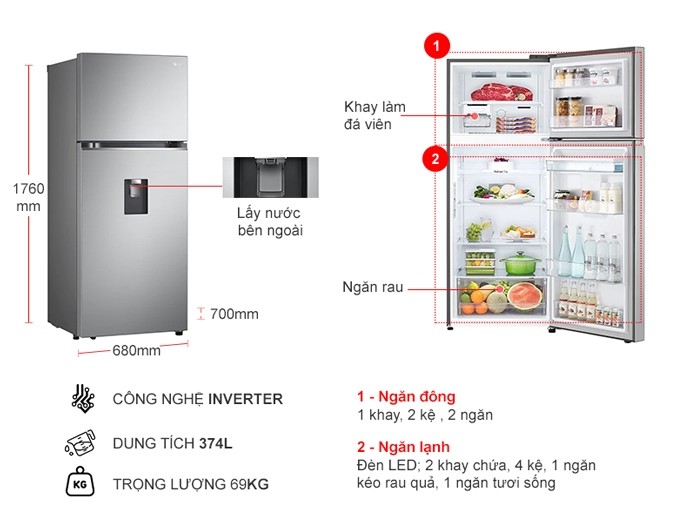 Tủ lạnh LG 374L GN-D372PS Inverter giá rẻ nhất thị trường