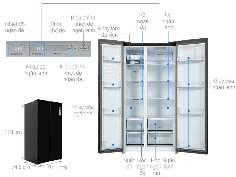 Tủ lạnh SBS Electrolux Inverter 624L ESE6600A-BVN