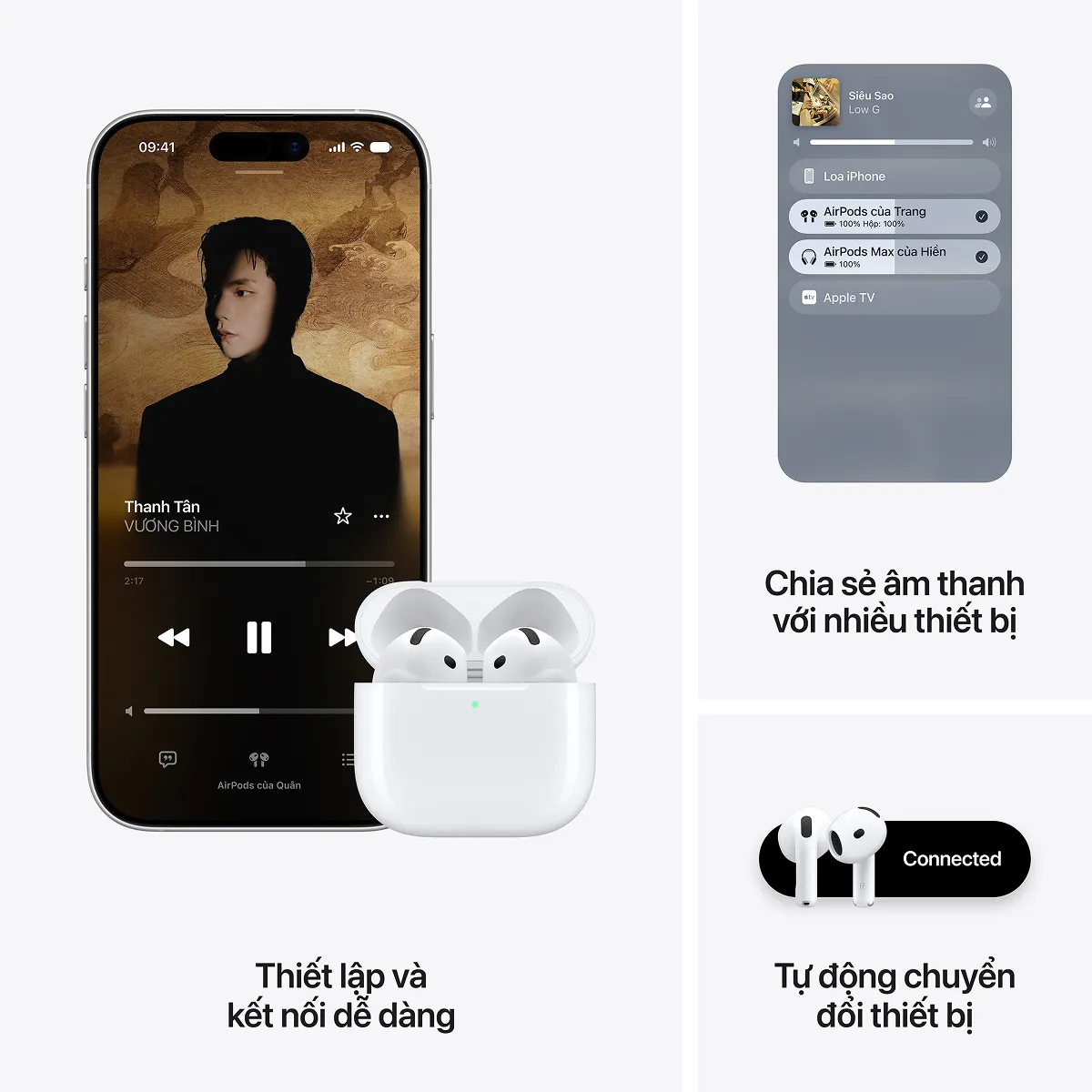 Tai nghe Apple Airpods 5 A3531 A3532 A3530-ITP_MKFW4ZP/A