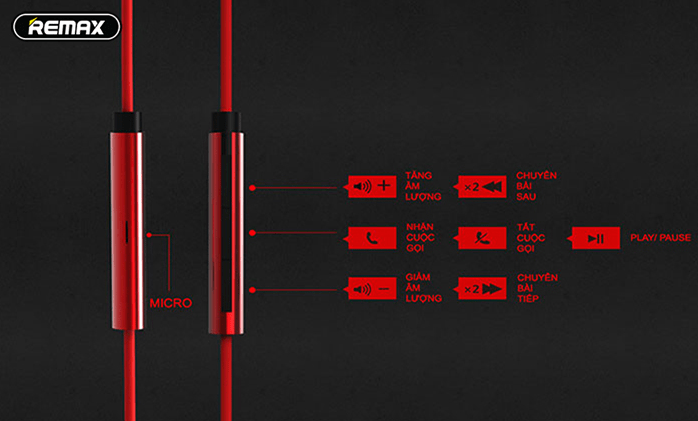Tai nghe nhét tai Remax Earphone RM-575 Pro