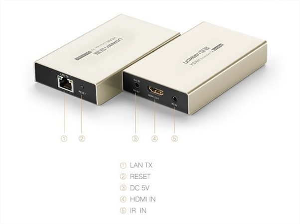 Thiết bị phát tín hiệu HDMI 120M qua cáp mạng RJ45 Cat5e/Cat6 Ugreen UG-40280 (Sender)