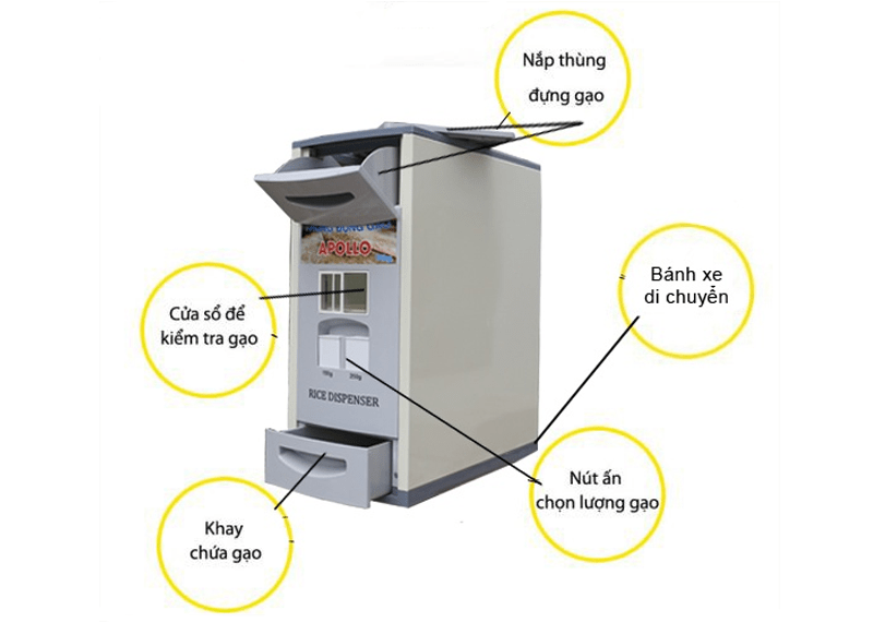 Thùng đựng gạo thông minh Apollo 16kg NV-16
