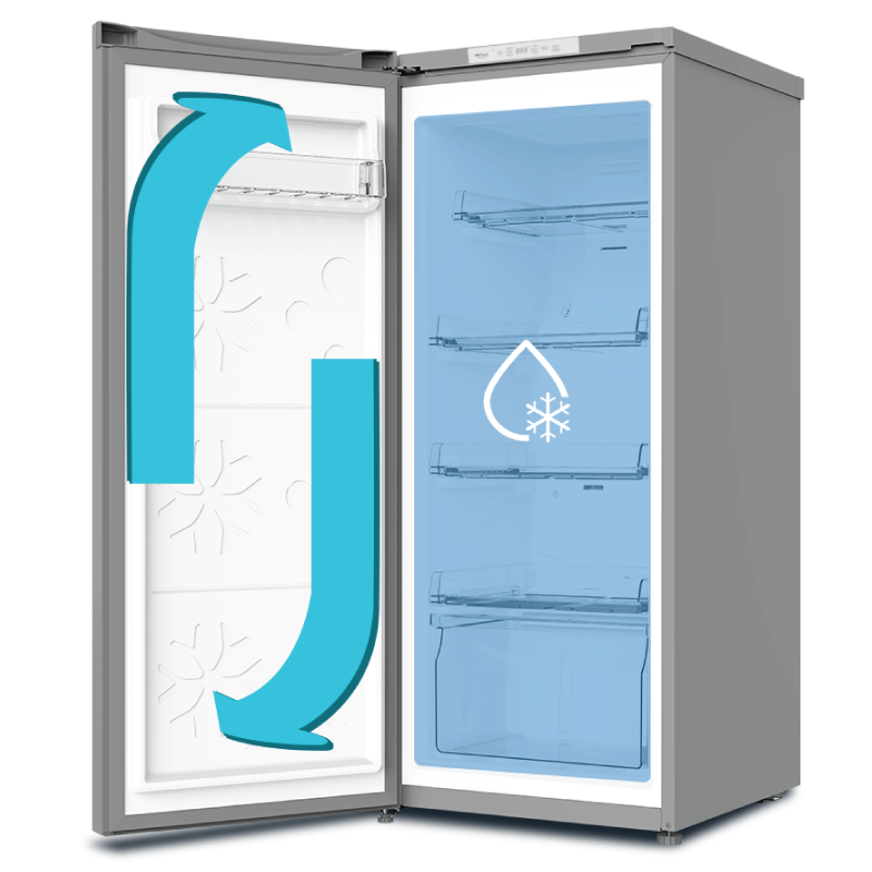 Tủ đông đứng không đóng tuyết COEX Inverter CF-4016IS - 122L