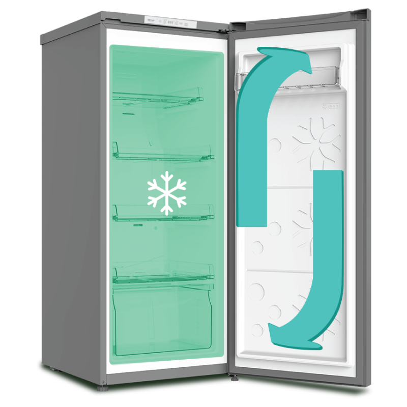 Tủ đông đứng không đóng tuyết COEX Inverter CF-4016IS - 122L