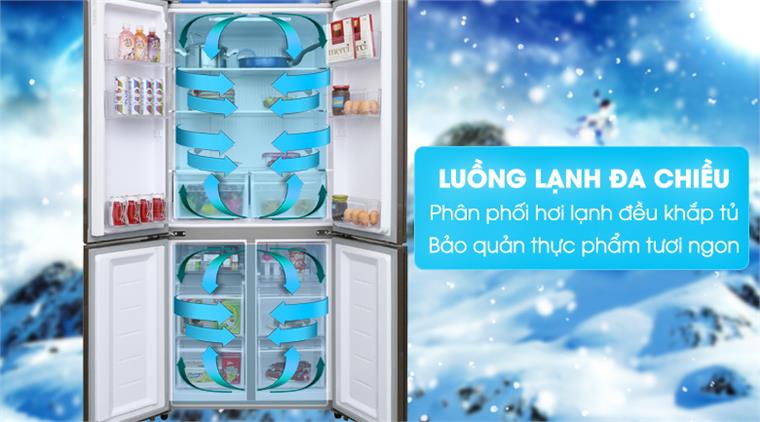 Tủ lạnh 4 cửa 511L AQUA AQR-IGW525EM(GP) Inverter