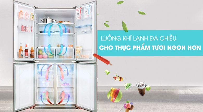 Tủ lạnh 4 cửa 511L AQUA AQR-IGW525EM(GP) Inverter