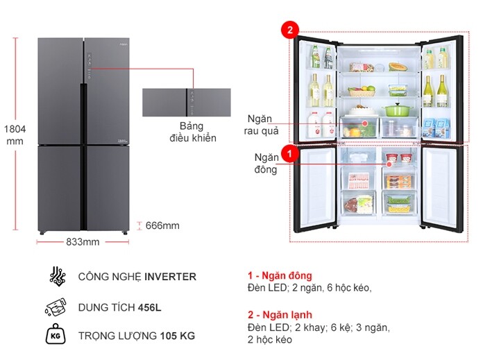 Tủ lạnh Aqua 456L 4 cửa AQR-M530EM(SLB)