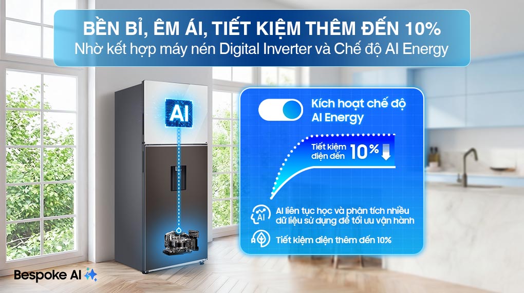 Tủ lạnh Bespoke Samsung Inverter 406 Lít RT42CB6784C3SV