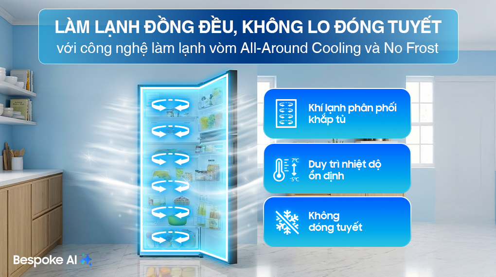 Tủ lạnh Bespoke Samsung Inverter 460 Lít RT47CB66868ASV