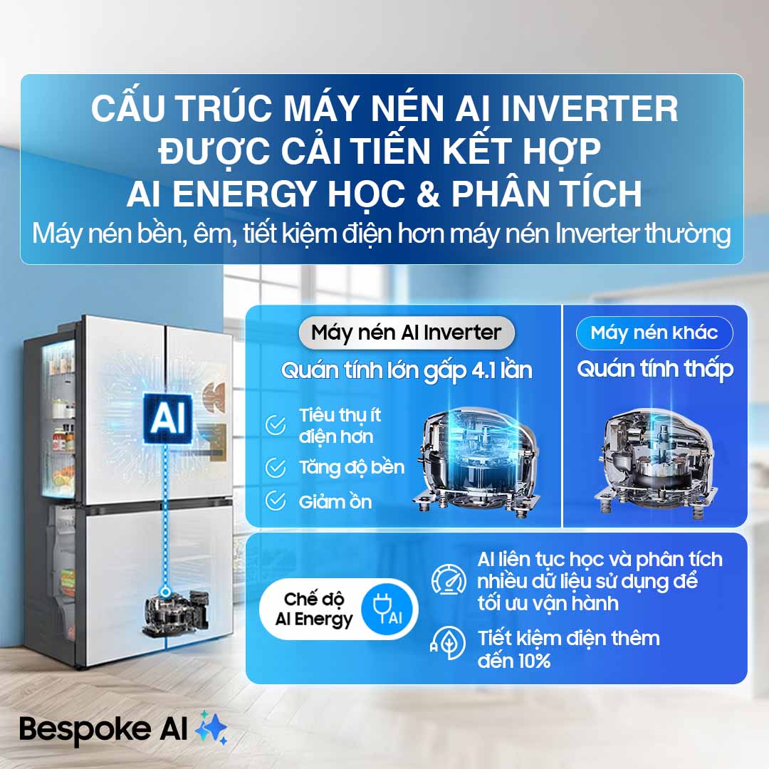 Tủ lạnh Bespoke Samsung Inverter 636 Lít RF65DB990012SV