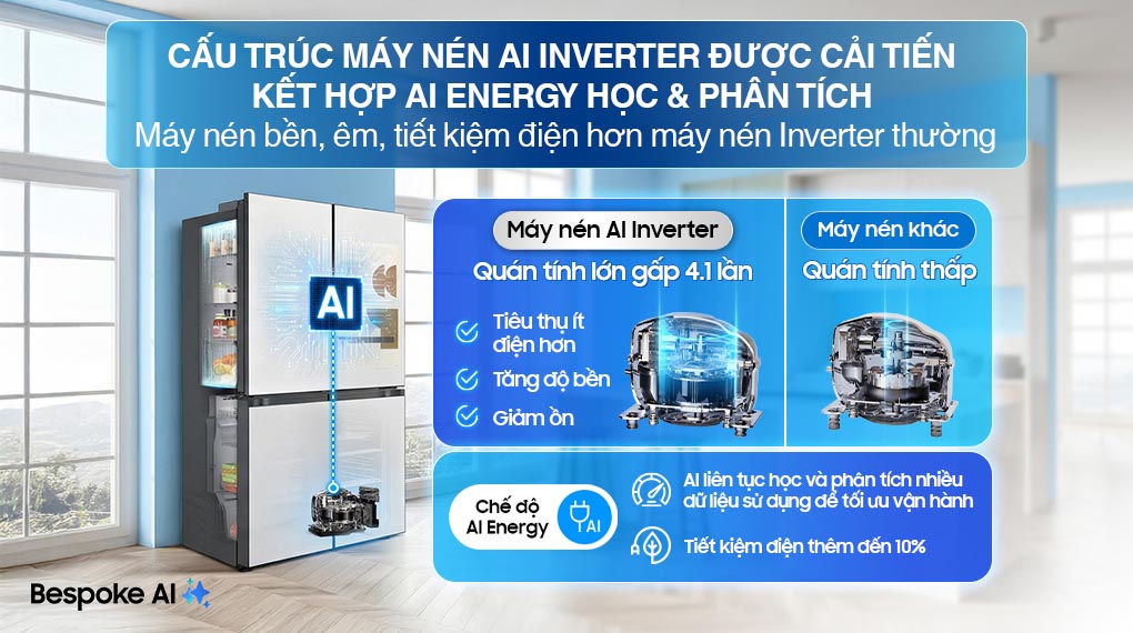 Tủ lạnh Bespoke Samsung Inverter 636 Lít RF65DB990012SV