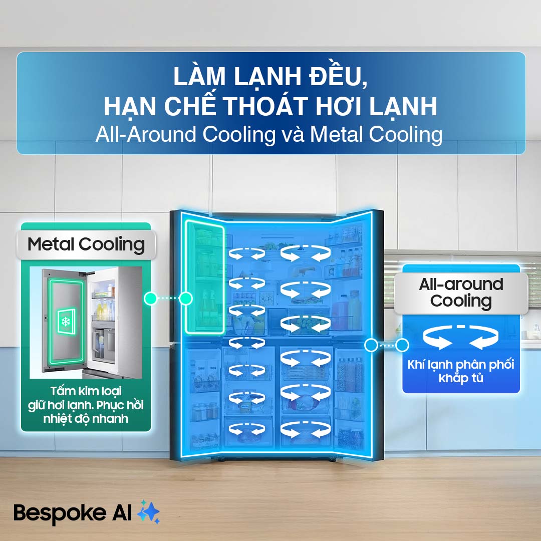 Tủ lạnh Bespoke Samsung Inverter 648 Lít RF59CB66F8S/SV