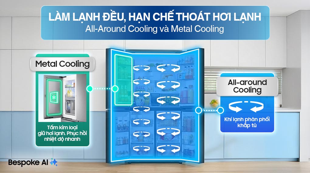 Tủ lạnh Bespoke Samsung Inverter 648 Lít RF59CB66F8S/SV