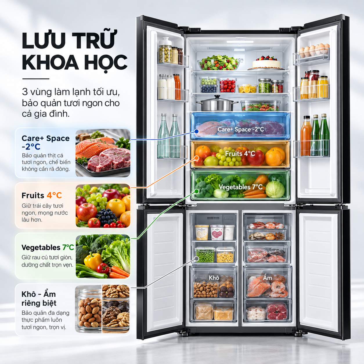 Tủ lạnh Coex Inverter 415 lít 4 cửa RM-4009MGBB-BS (Mặt Gương Đen - Đông mềm)