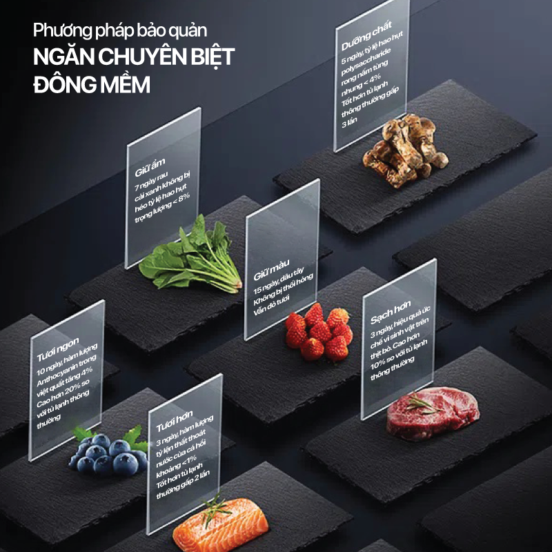 Tủ lạnh Coex Inverter 501 lít 4 cửa RM-4015MIG-SF (Silver Glass - Đông mềm)