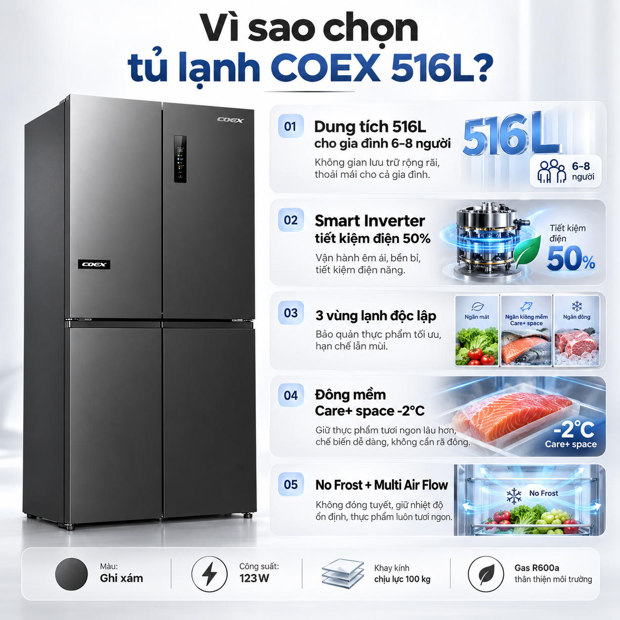Tủ lạnh Coex Inverter 516 lít 4 cửa RM-4013MIBSF (Ghi Xám - Đông mềm)