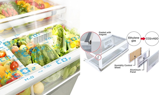 Tủ lạnh Hitachi Inverter 587L WB730PGV6X (XGR)