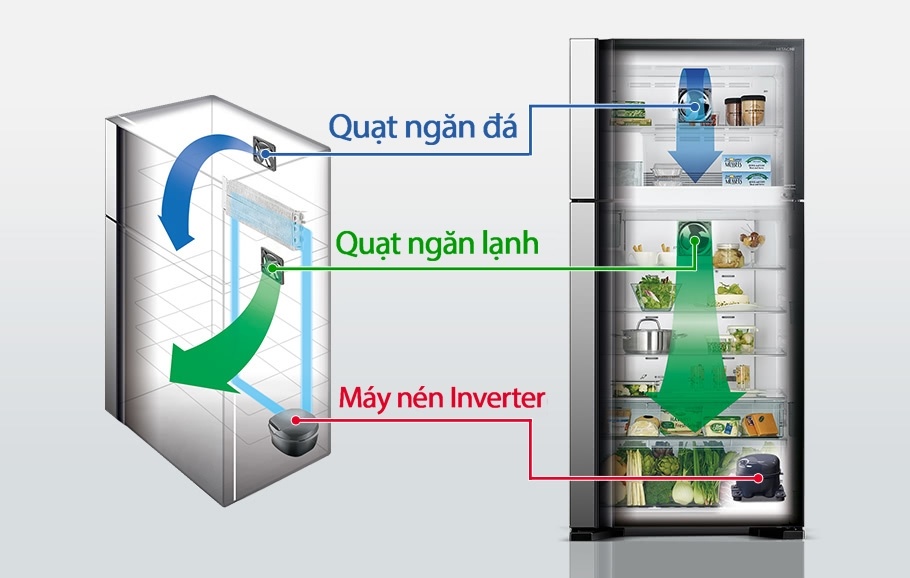 Tủ lạnh Hitachi FG450PGV8 (GBW) - 339L Inverter