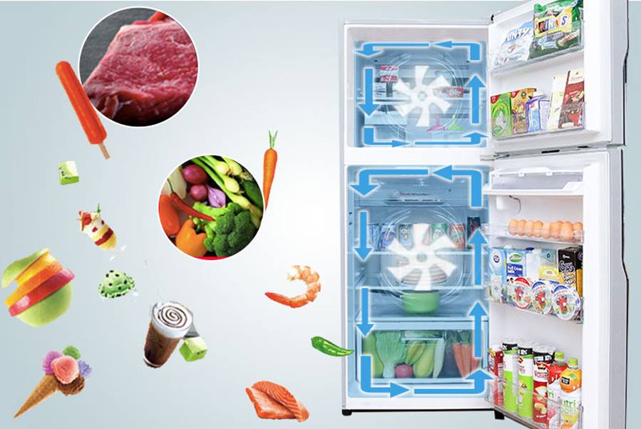 Tủ lạnh Hitachi Inverter 366L FVX480PGV9 (GBW)