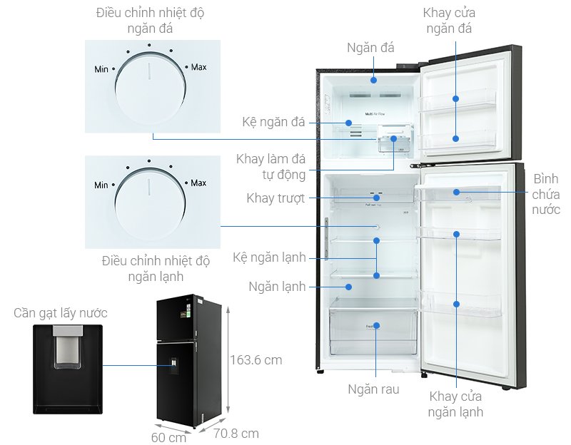 Tủ lạnh LG Inverter 314L GN-D312BL