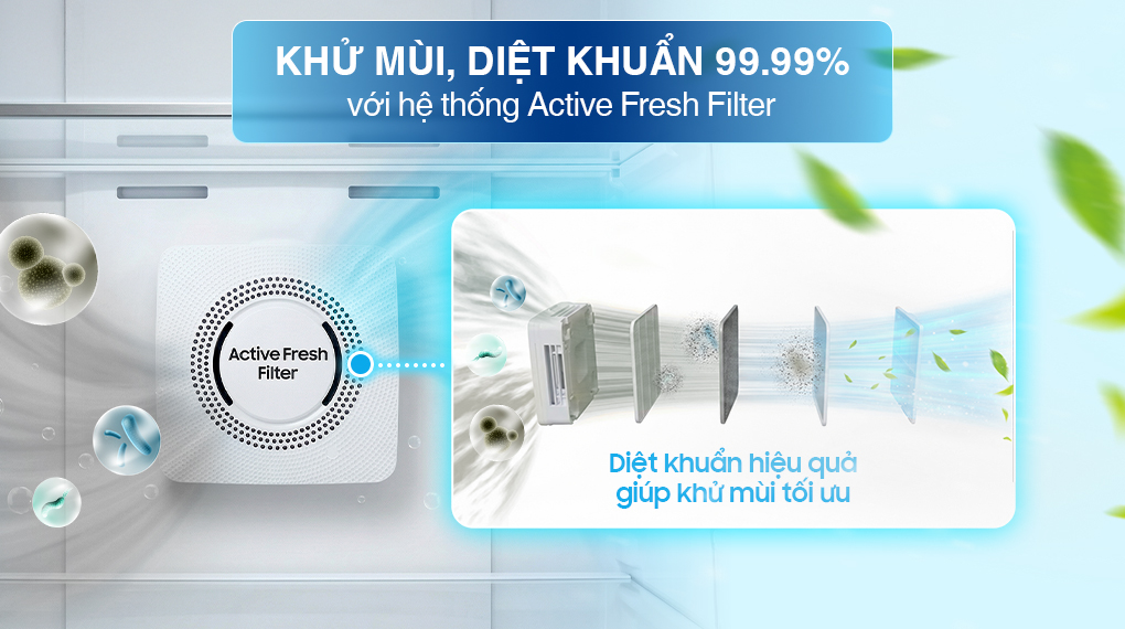 Tủ lạnh Samsung Inverter 406 Lít RT42CG6584B1SV