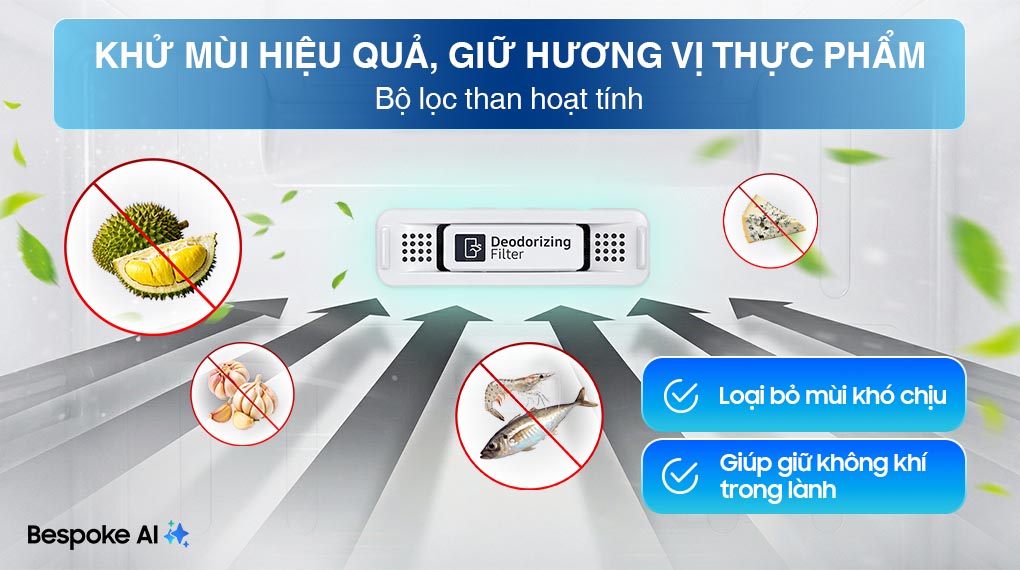 Tủ lạnh Samsung Inverter 488 Lít 4 cửa RF48A4000B4/SV
