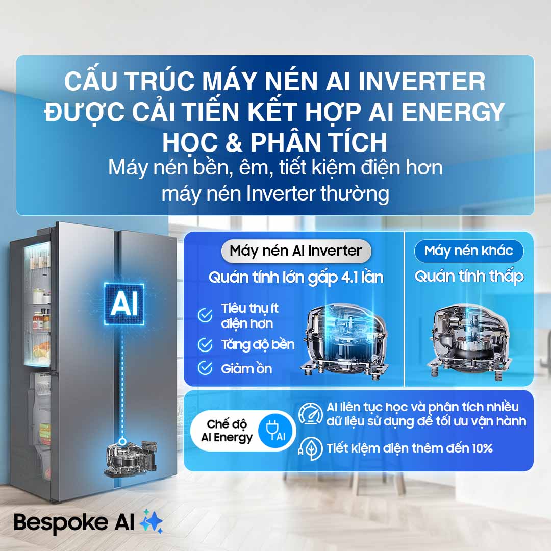 Tủ lạnh Samsung Inverter 583 Lít Side By Side RS57DG400EM9SV