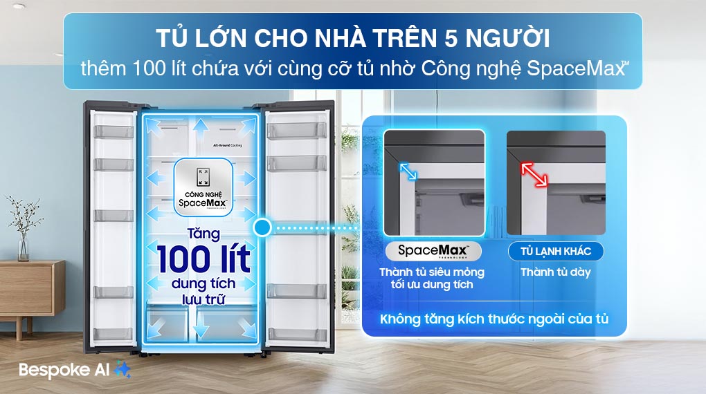 Tủ lạnh Samsung Inverter 583 Lít Side By Side RS57DG400EM9SV