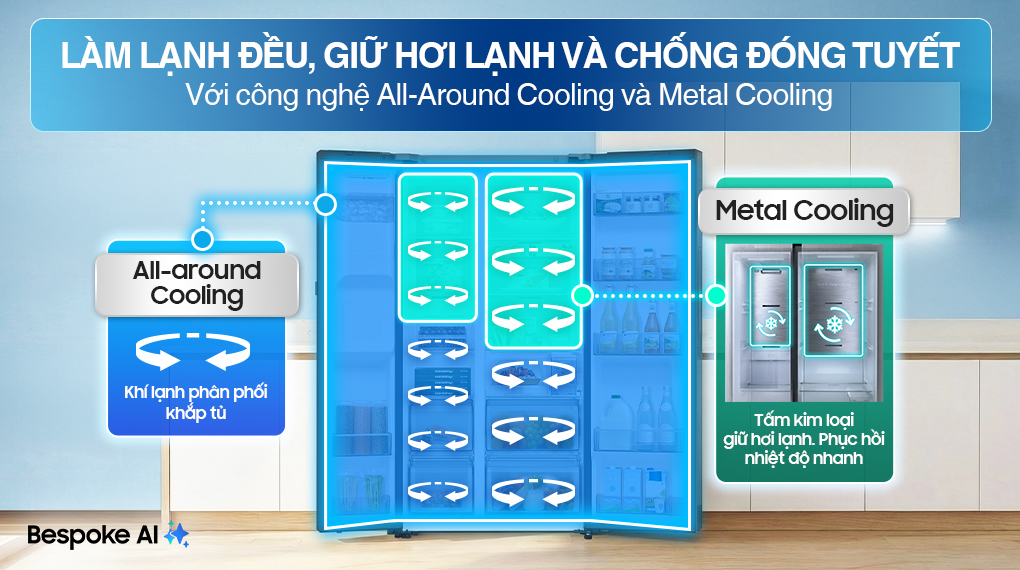 Tủ lạnh Samsung Inverter 615 Lít Side By Side RS90F65D2FSV