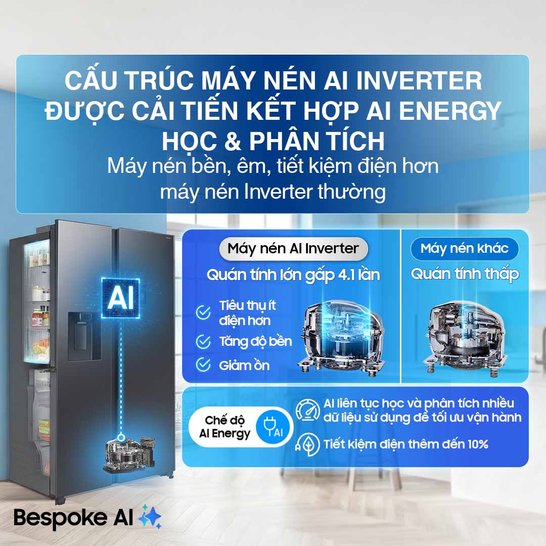 Tủ lạnh Samsung Inverter 615 Lít Side By Side RS90F65D2FSV