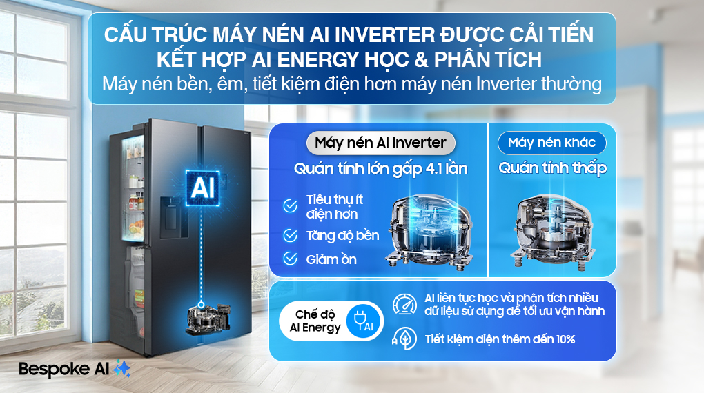 Tủ lạnh Samsung Inverter 615 Lít Side By Side RS90F65D2FSV
