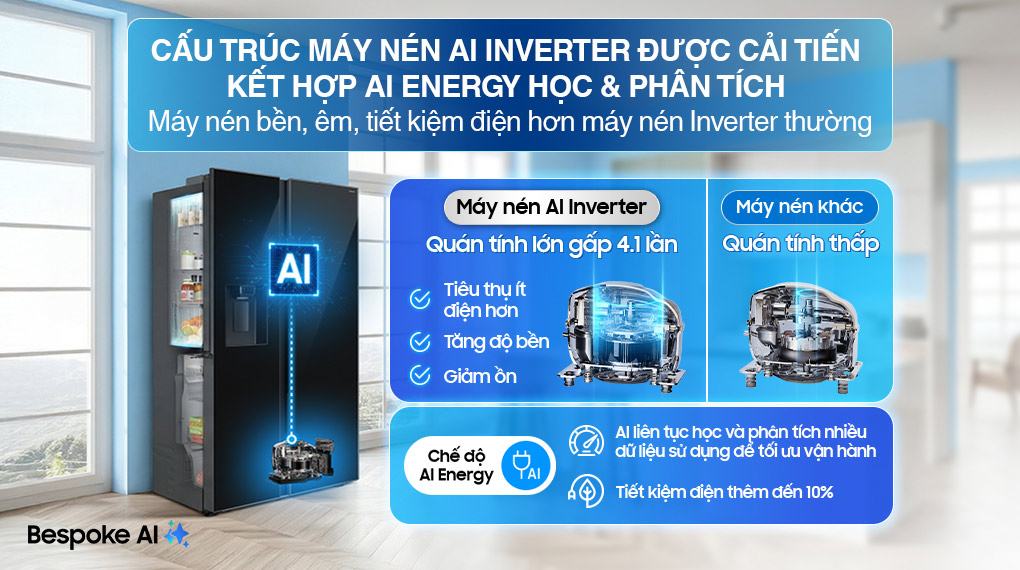 Tủ lạnh Samsung Inverter 634 Lít Side By Side RS80F65J2BSV